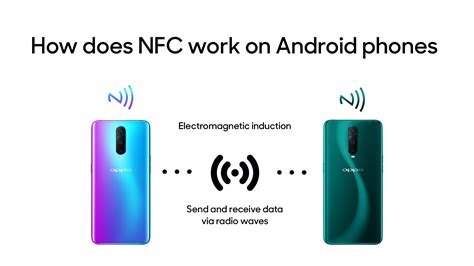 nfc card on phone|what is nfc capable phones.